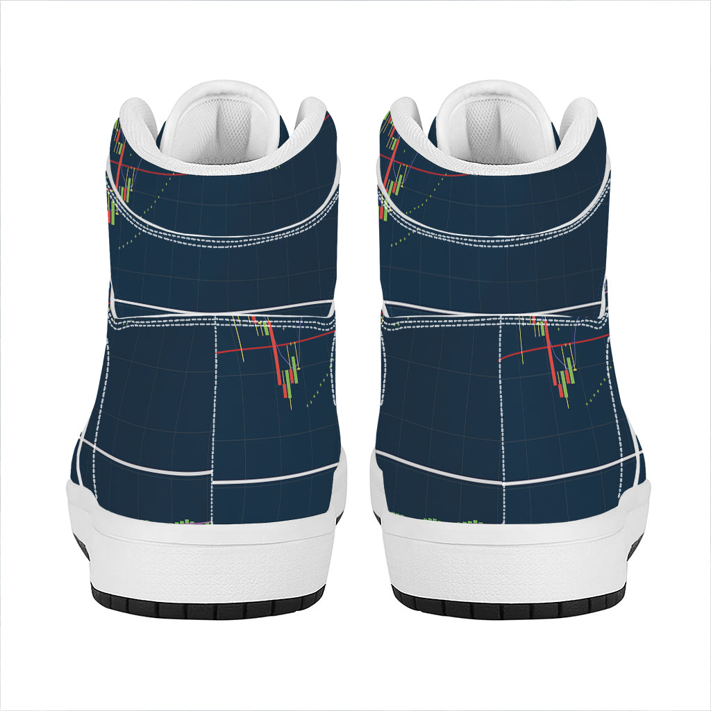 Stock Candlestick And Indicators Print High Top Leather Sneakers