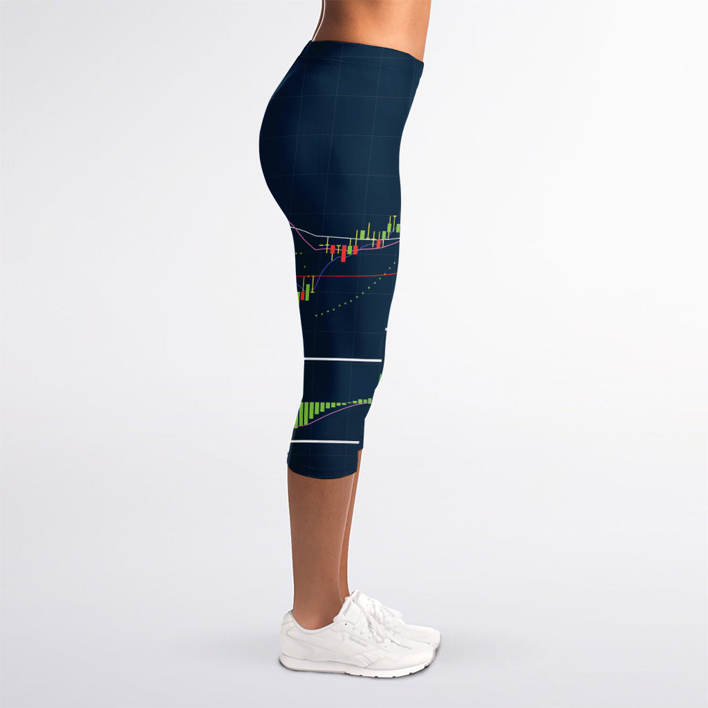 Stock Candlestick And Indicators Print Women's Capri Leggings