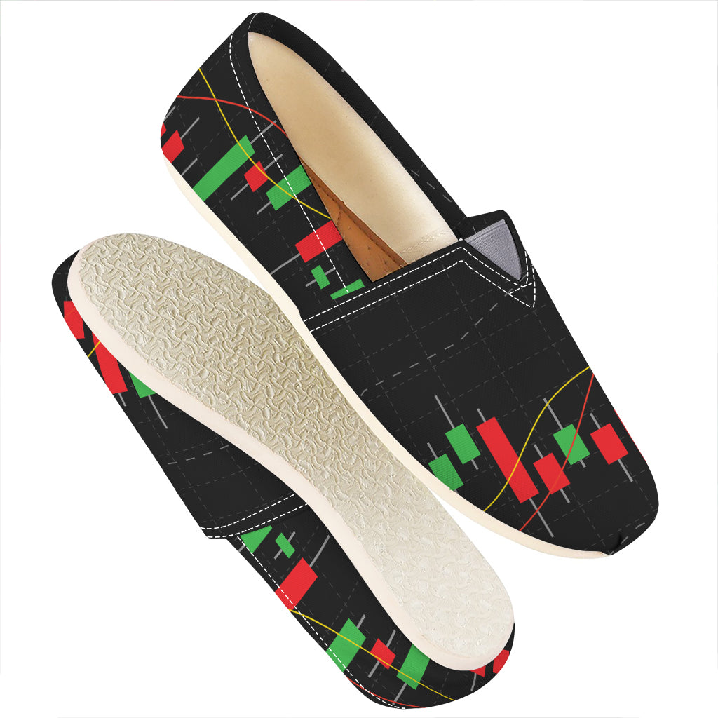 Stock Market Candlestick Print Casual Shoes