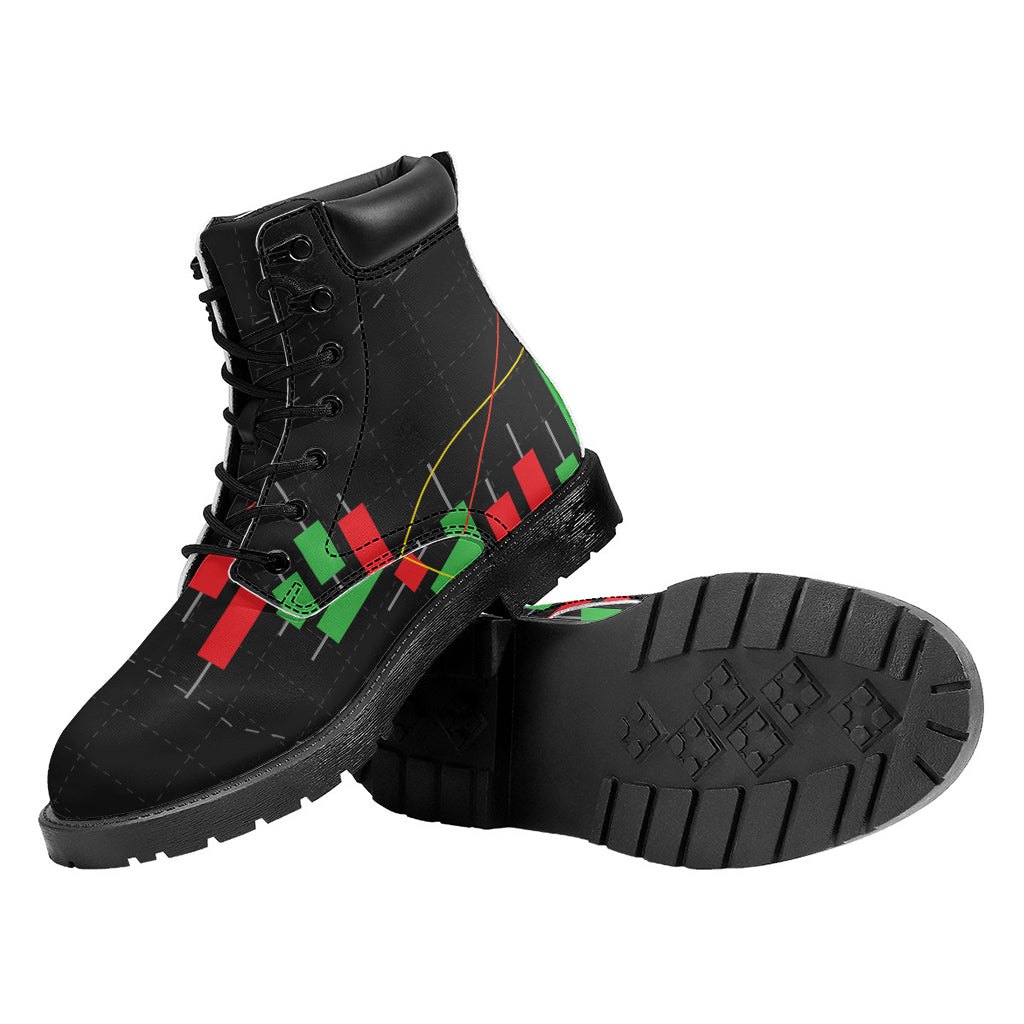 Stock Market Candlestick Print Work Boots