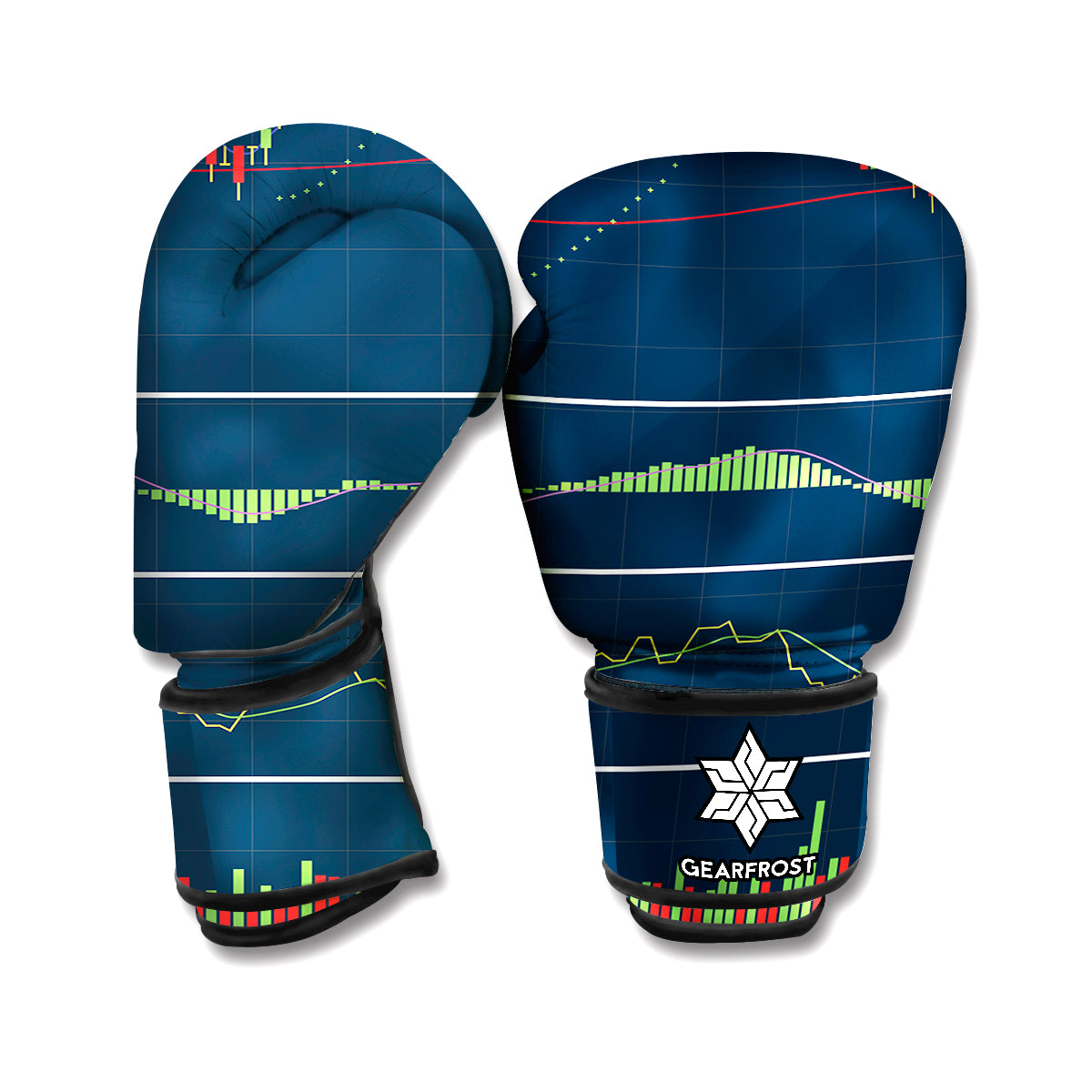 Stock Candlestick And Indicators Print Boxing Gloves