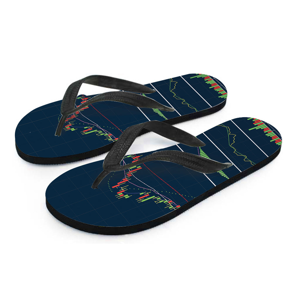 Stock Candlestick And Indicators Print Flip Flops