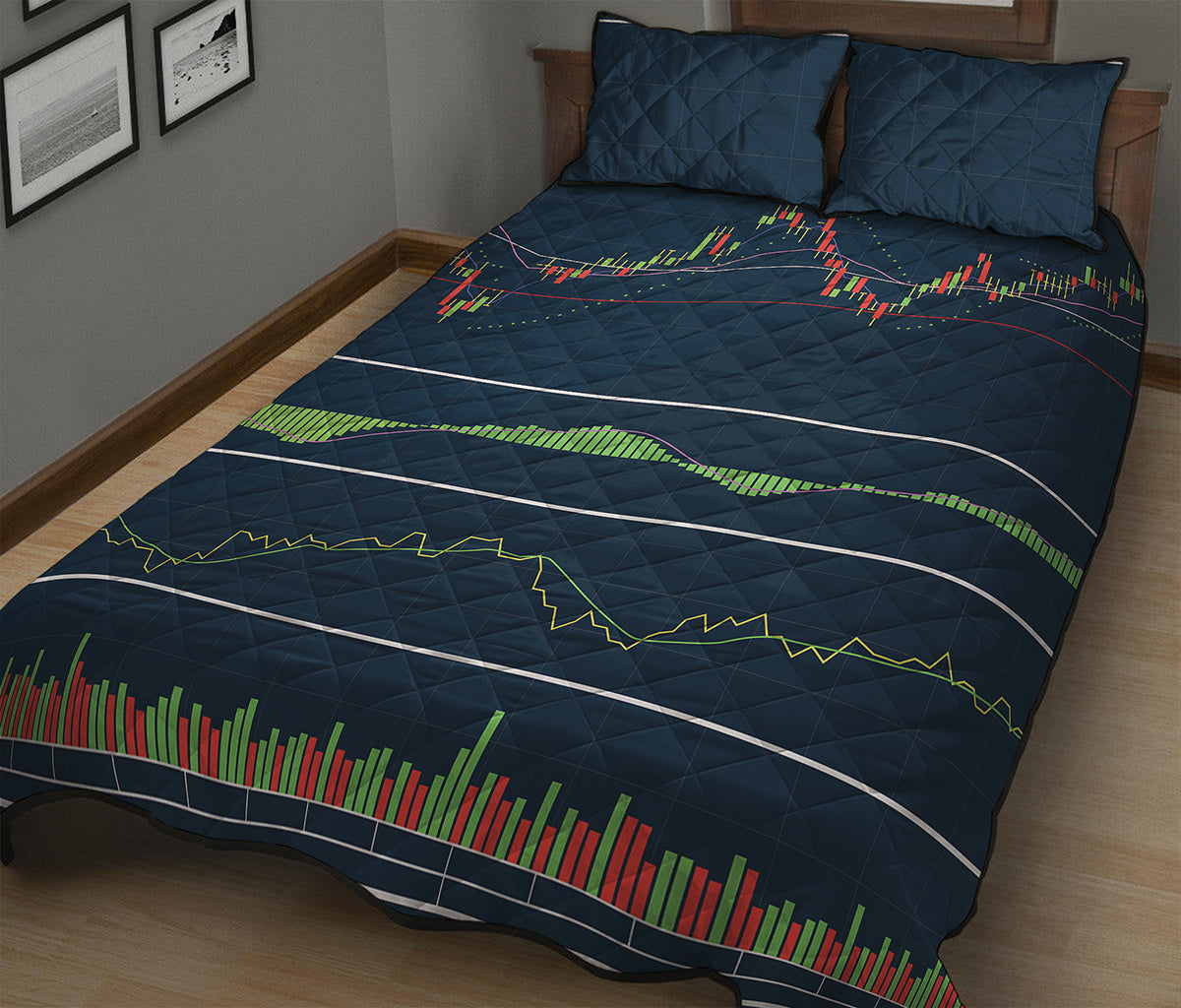 Stock Candlestick And Indicators Print Quilt Bed Set