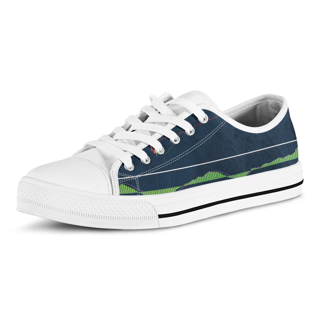 Stock Candlestick And Indicators Print White Low Top Shoes