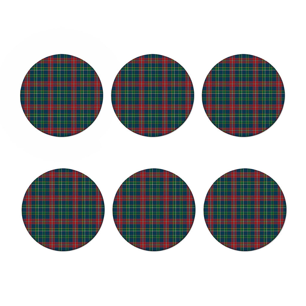 Blue Green And Red Scottish Plaid Print Coaster Set