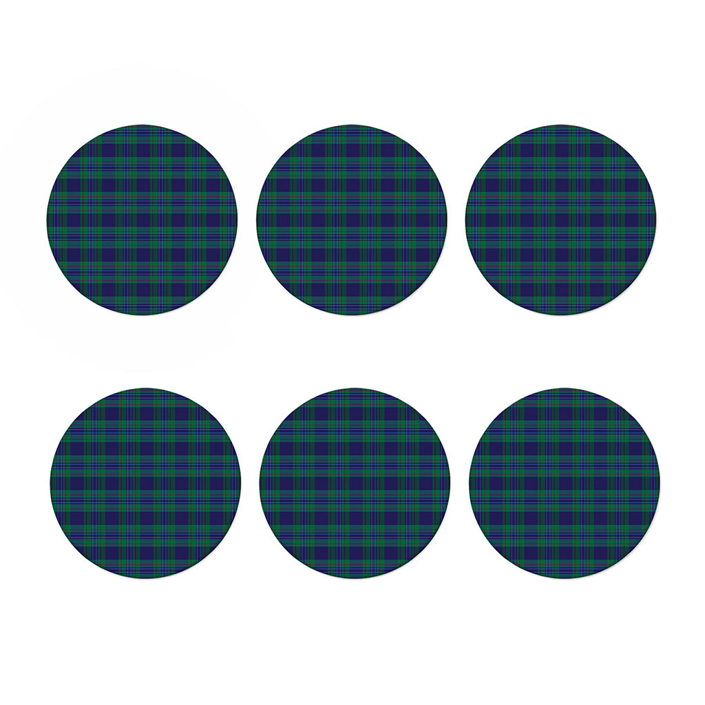 Blue Green And Red Tartan Pattern Print Coaster Set