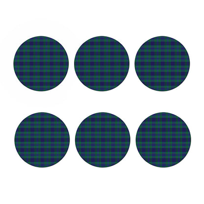 Blue Green And Red Tartan Pattern Print Coaster Set