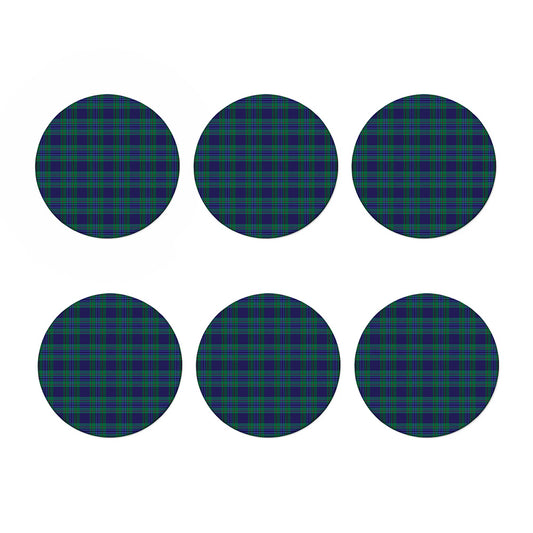 Blue Green And Red Tartan Pattern Print Coaster Set