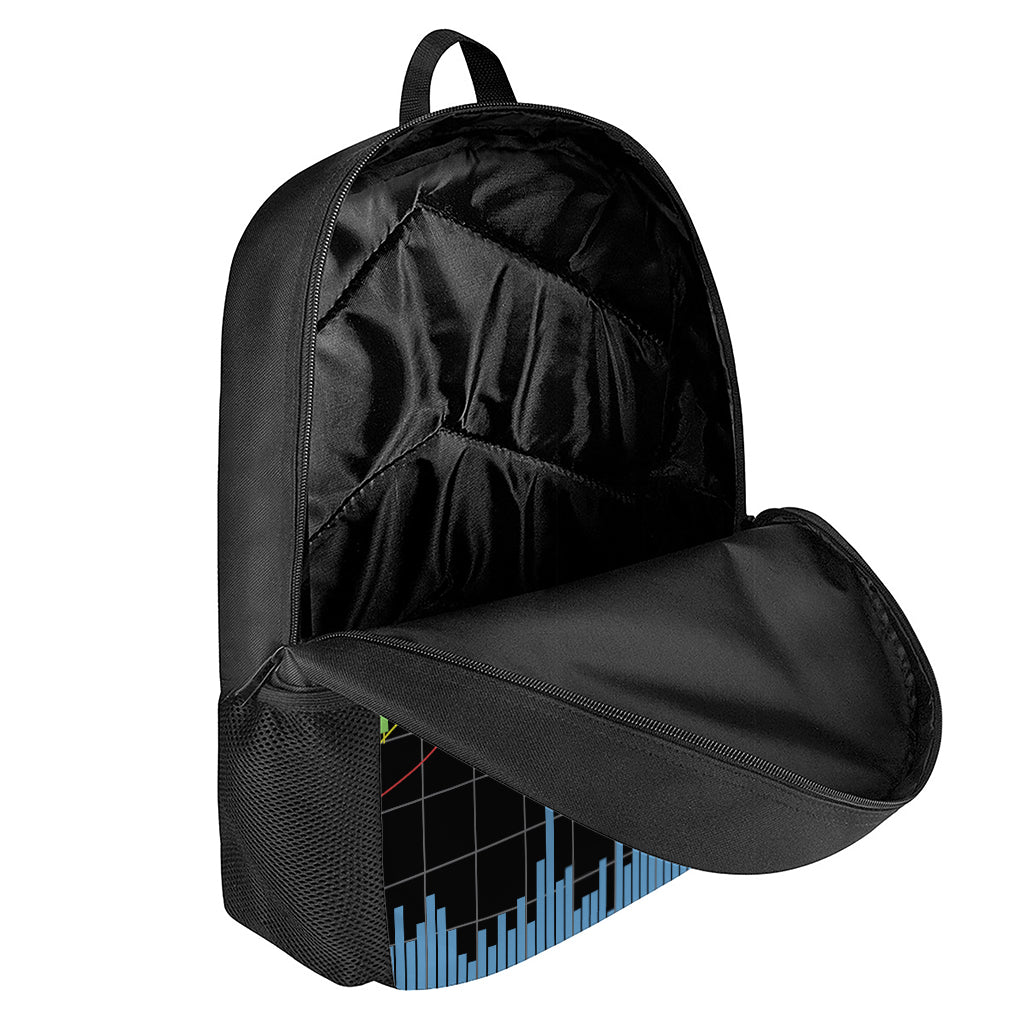 Candlestick Stock Graph Chart Print 17 Inch Backpack