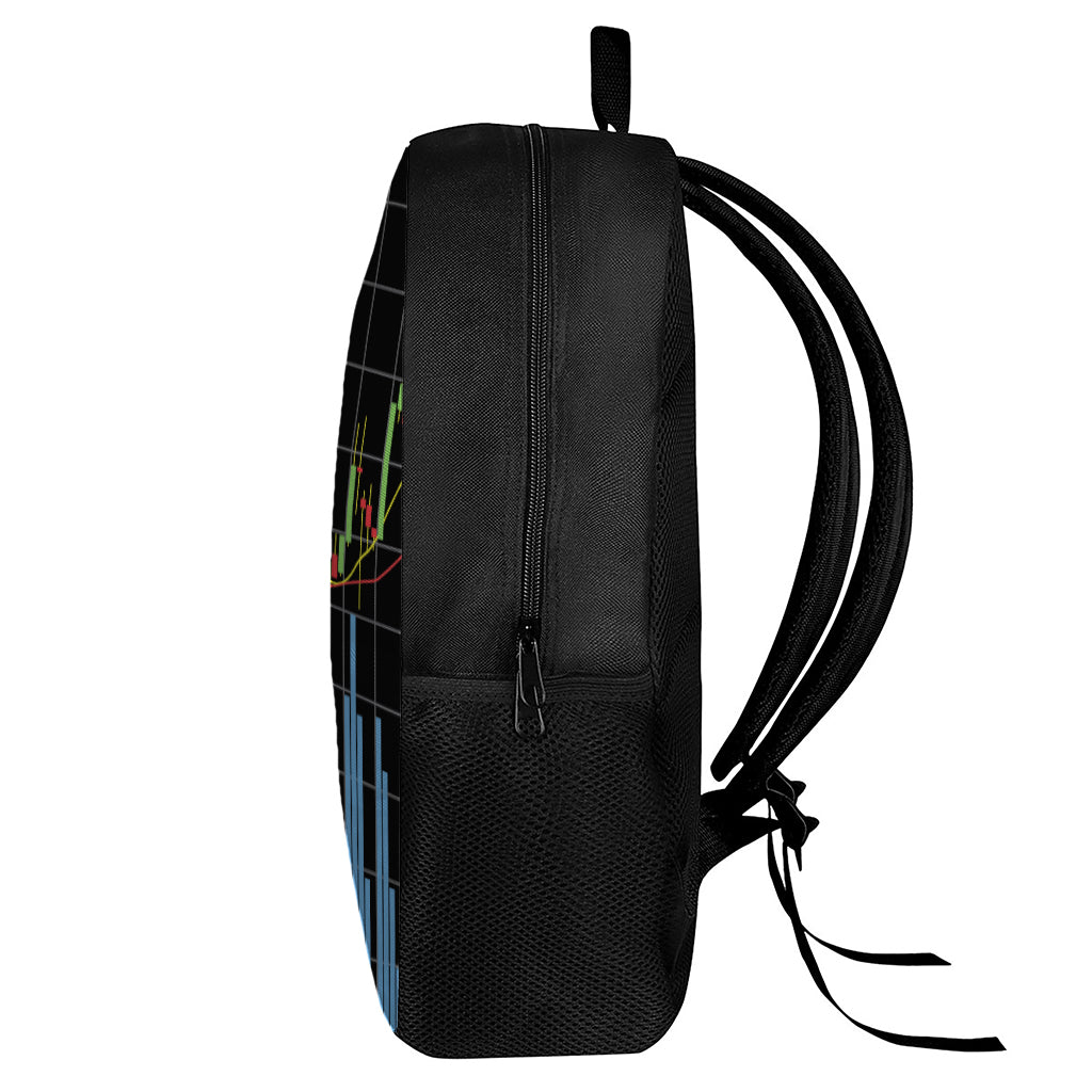 Candlestick Stock Graph Chart Print 17 Inch Backpack