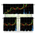 Candlestick Stock Graph Chart Print 3 Piece Kitchen Curtains