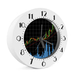 Candlestick Stock Graph Chart Print Alarm Clock