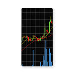 Candlestick Stock Graph Chart Print Baby Crib Sheet
