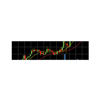 Candlestick Stock Graph Chart Print Bed Runner