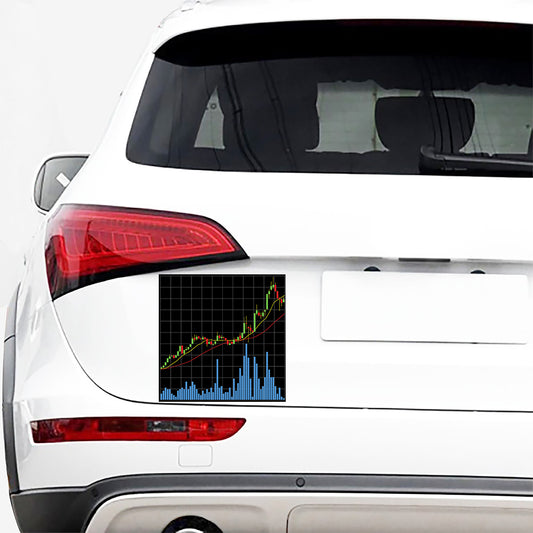 Candlestick Stock Graph Chart Print Car Sticker