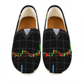 Candlestick Stock Graph Chart Print Casual Shoes