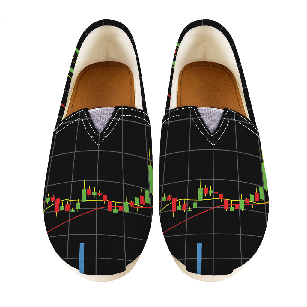 Candlestick Stock Graph Chart Print Casual Shoes