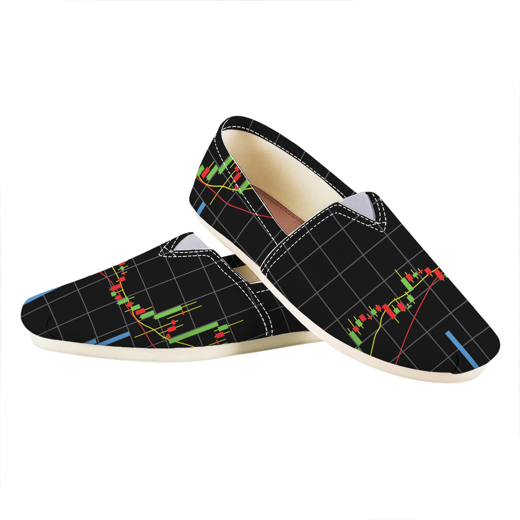 Candlestick Stock Graph Chart Print Casual Shoes