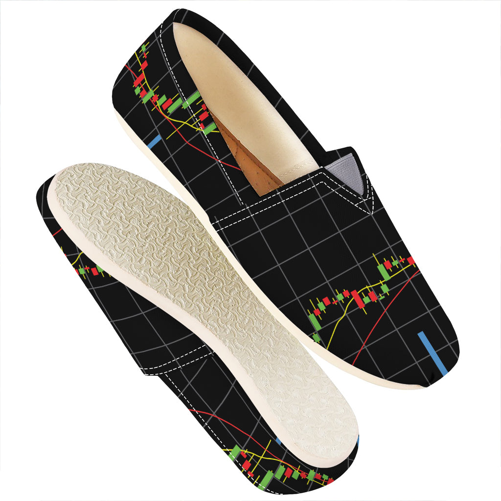 Candlestick Stock Graph Chart Print Casual Shoes