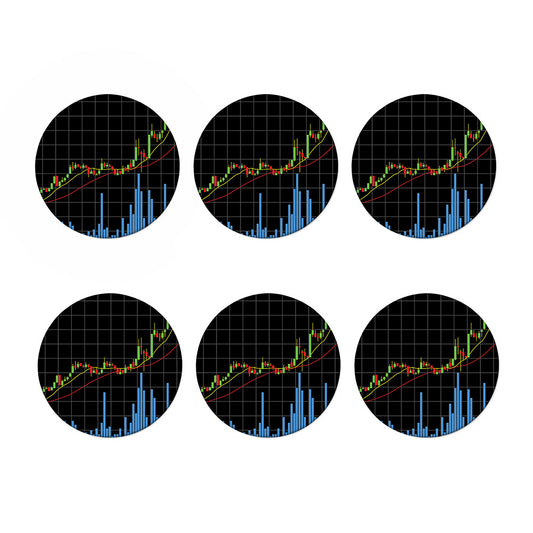 Candlestick Stock Graph Chart Print Coaster Set