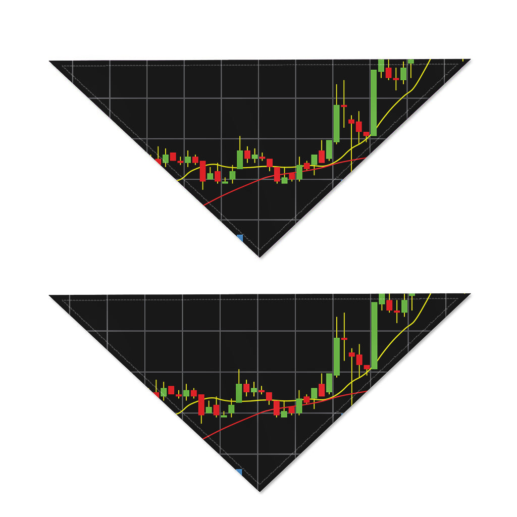 Candlestick Stock Graph Chart Print Dog Bandana