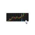 Candlestick Stock Graph Chart Print Extended Mouse Pad