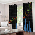 Candlestick Stock Graph Chart Print Extra Wide Grommet Curtains