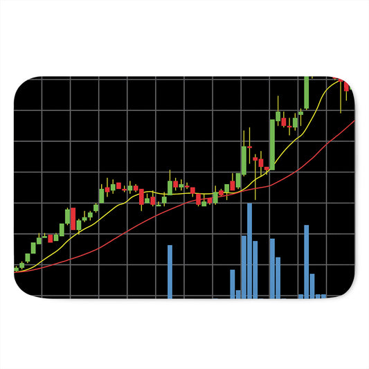 Candlestick Stock Graph Chart Print Indoor Door Mat