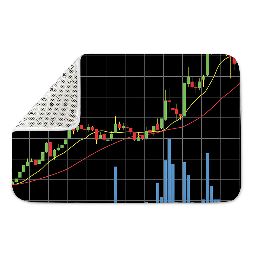 Candlestick Stock Graph Chart Print Indoor Door Mat