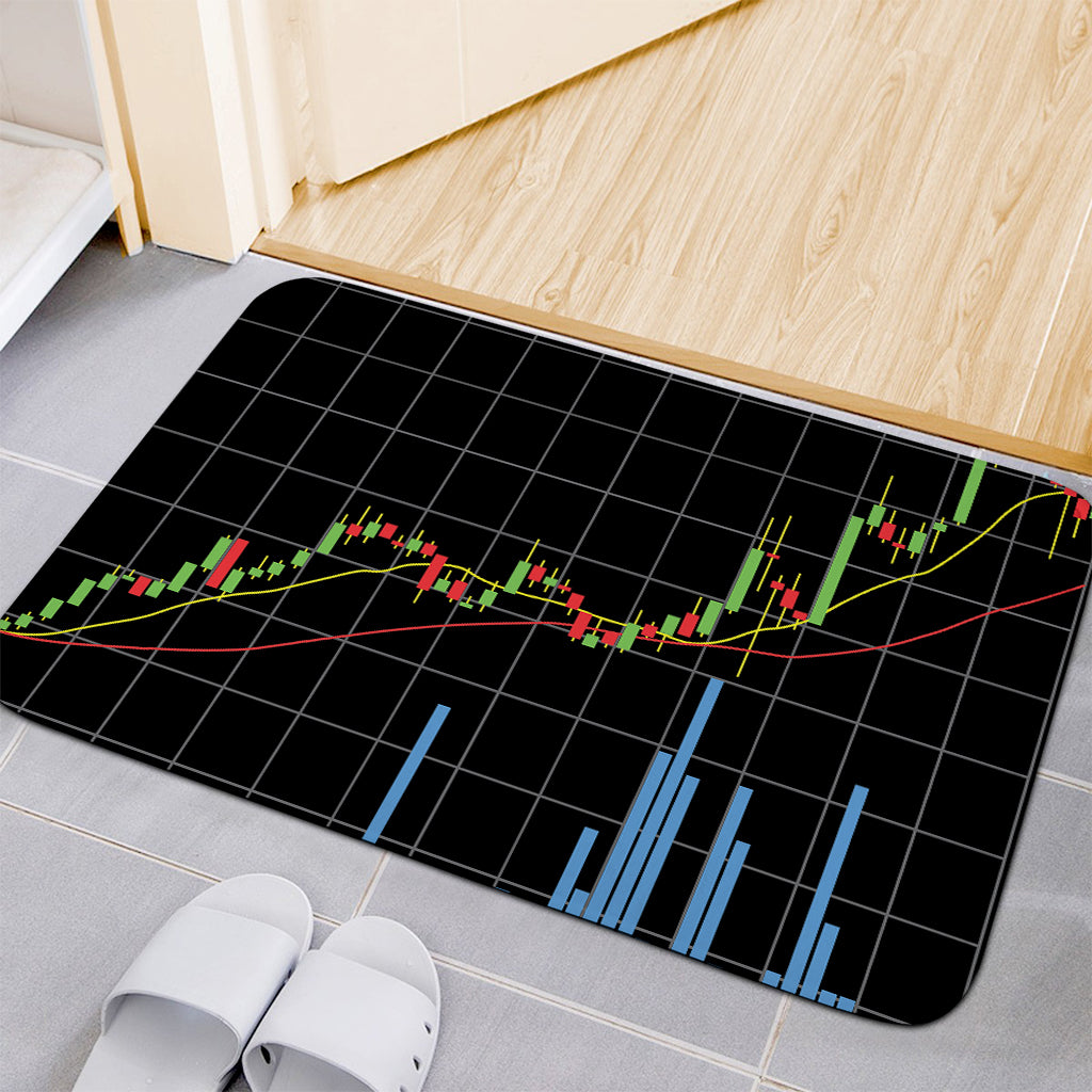 Candlestick Stock Graph Chart Print Indoor Door Mat