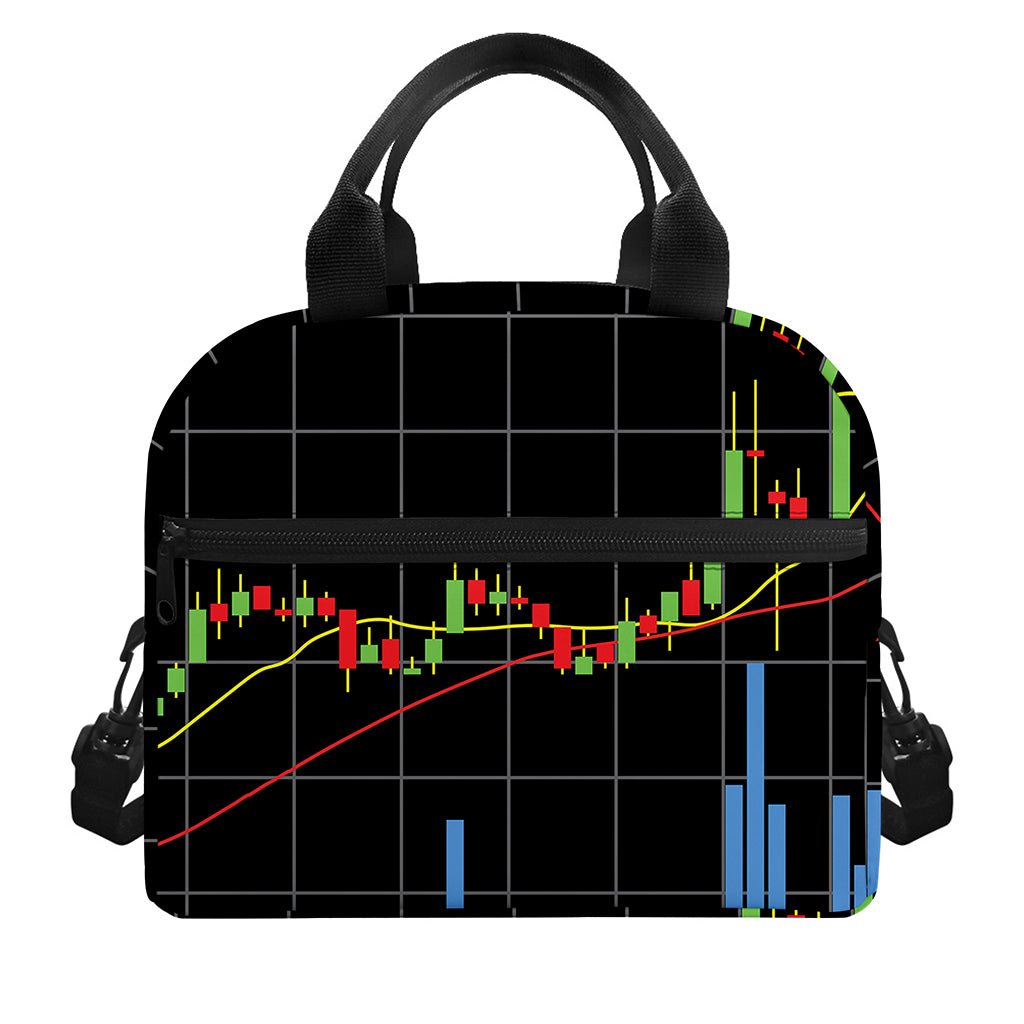 Candlestick Stock Graph Chart Print Insulated Lunch Bag