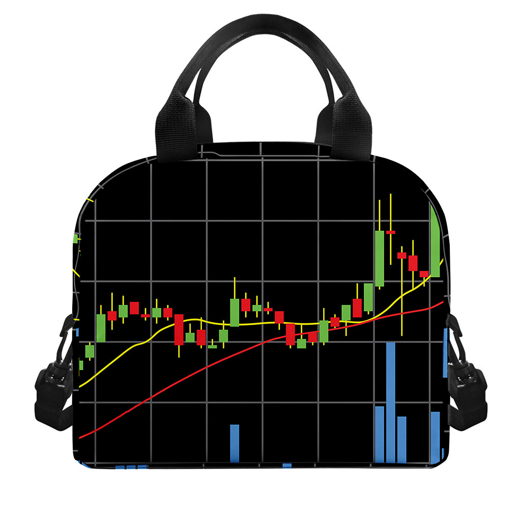 Candlestick Stock Graph Chart Print Insulated Lunch Bag
