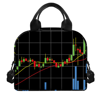 Candlestick Stock Graph Chart Print Insulated Lunch Bag