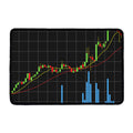 Candlestick Stock Graph Chart Print Kitchen Mat