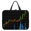 Candlestick Stock Graph Chart Print Laptop Sleeve With Handle
