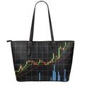 Candlestick Stock Graph Chart Print Leather Tote Bag With Zipper
