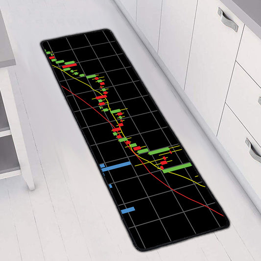 Candlestick Stock Graph Chart Print Long Kitchen Mat