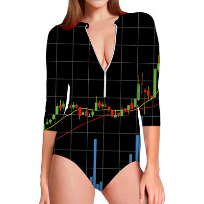 Candlestick Stock Graph Chart Print Long Sleeve Swimsuit