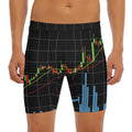 Candlestick Stock Graph Chart Print Men's Long Boxer Briefs