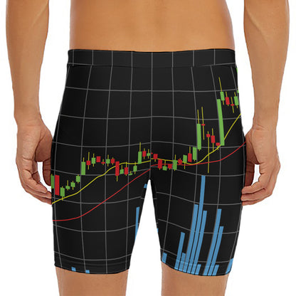 Candlestick Stock Graph Chart Print Men's Long Boxer Briefs
