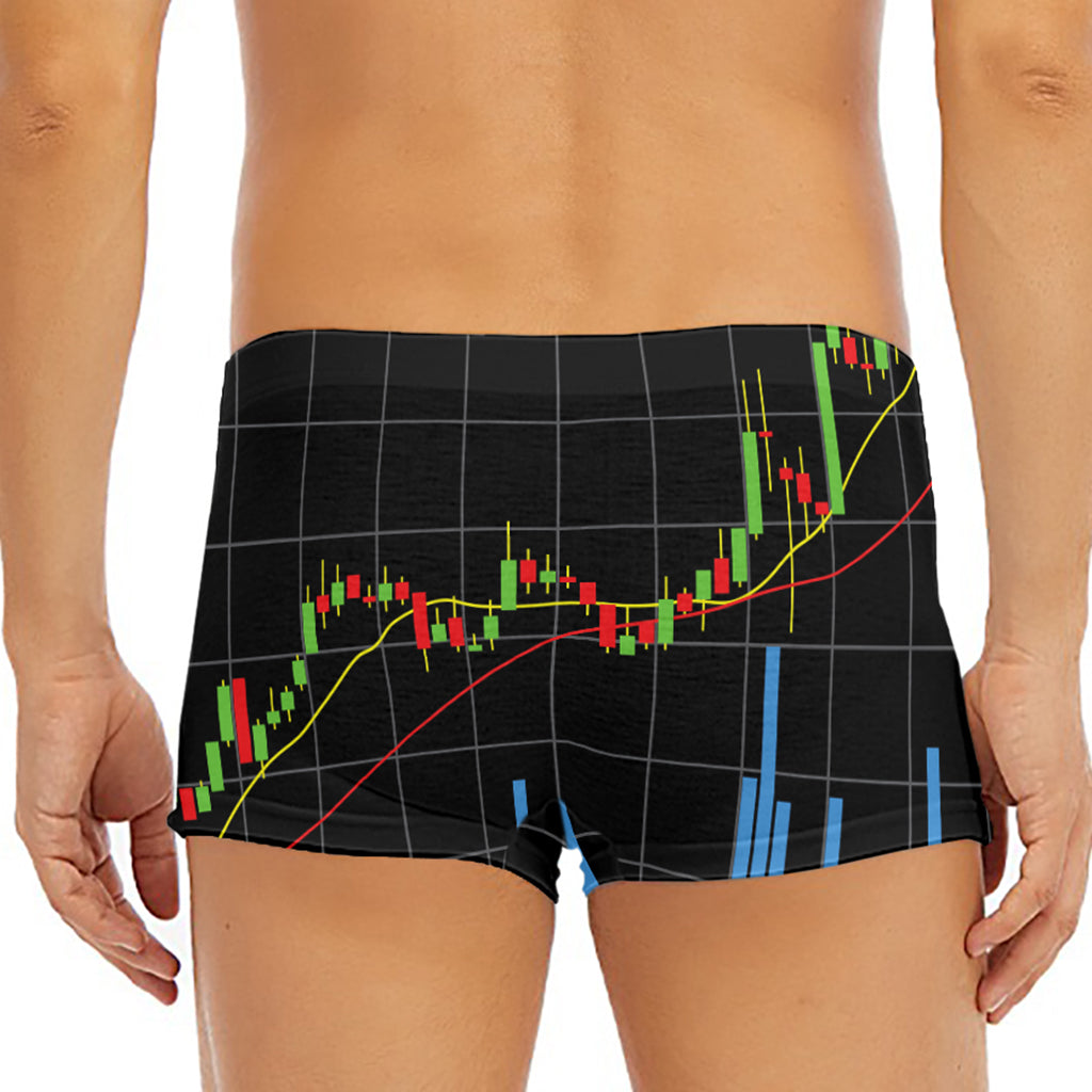 Candlestick Stock Graph Chart Print Men's Short Boxer Briefs