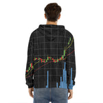Candlestick Stock Graph Chart Print Men's Velvet Pullover Hoodie