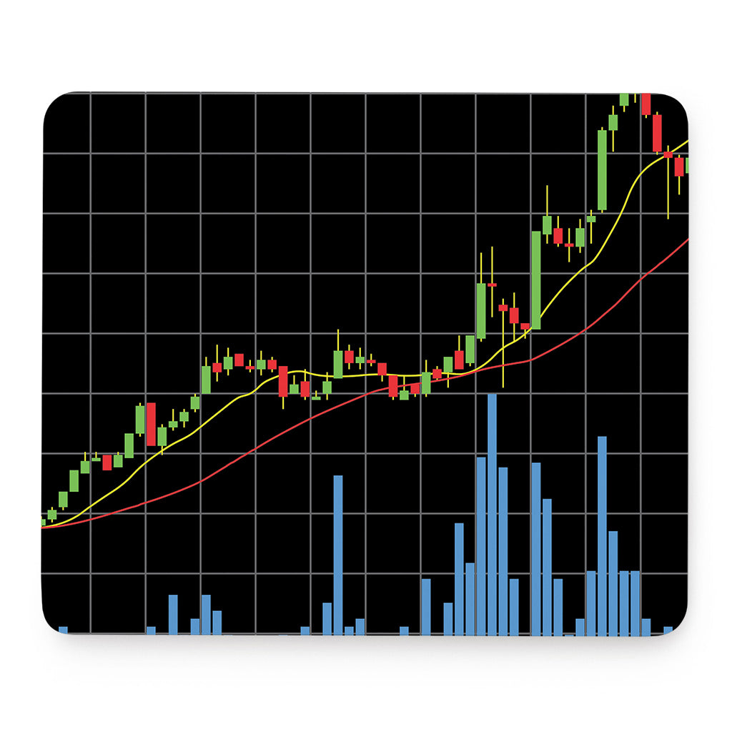 Candlestick Stock Graph Chart Print Mouse Pad