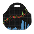 Candlestick Stock Graph Chart Print Neoprene Lunch Bag