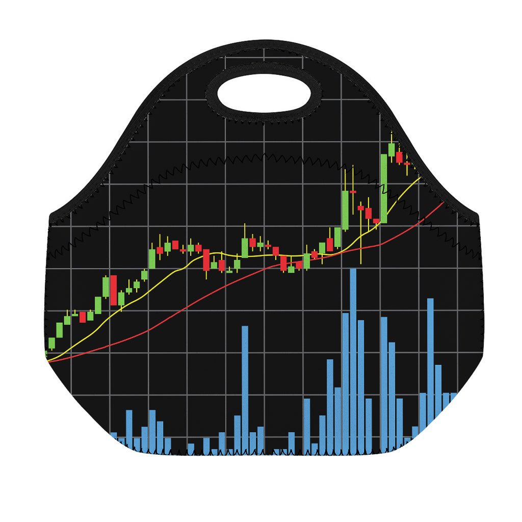 Candlestick Stock Graph Chart Print Neoprene Lunch Bag