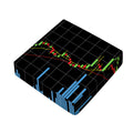 Candlestick Stock Graph Chart Print Outdoor Seat Cushion Cover