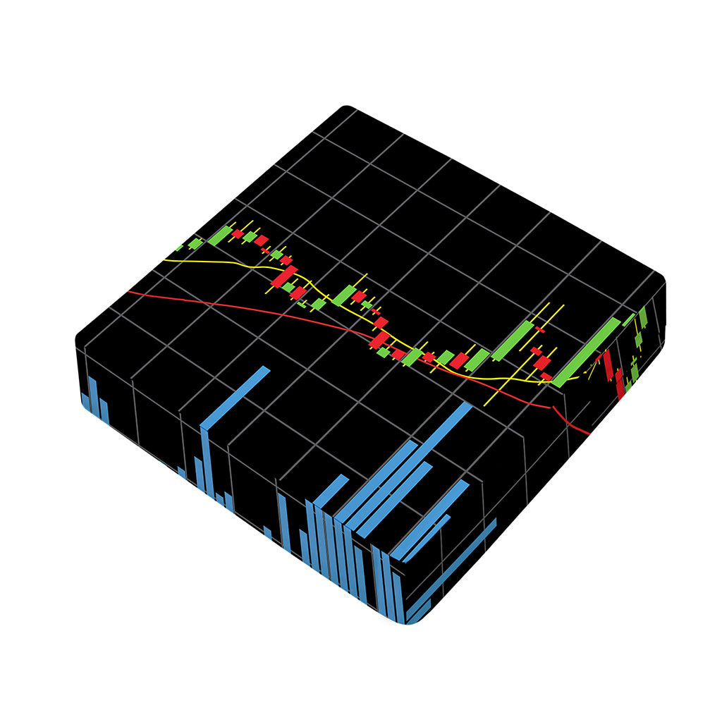 Candlestick Stock Graph Chart Print Outdoor Seat Cushion Cover