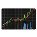 Candlestick Stock Graph Chart Print Polyester Doormat