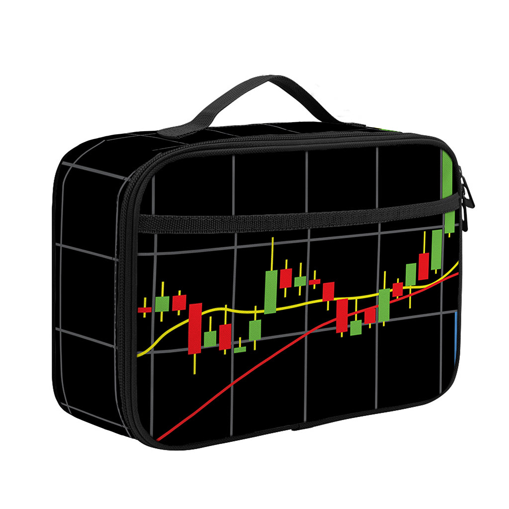 Candlestick Stock Graph Chart Print Portable Lunch Bag