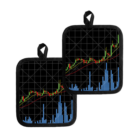 Candlestick Stock Graph Chart Print Pot Holders